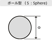 ボール型（S）