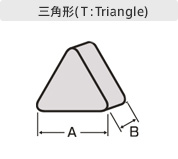 三角形ストレートカット